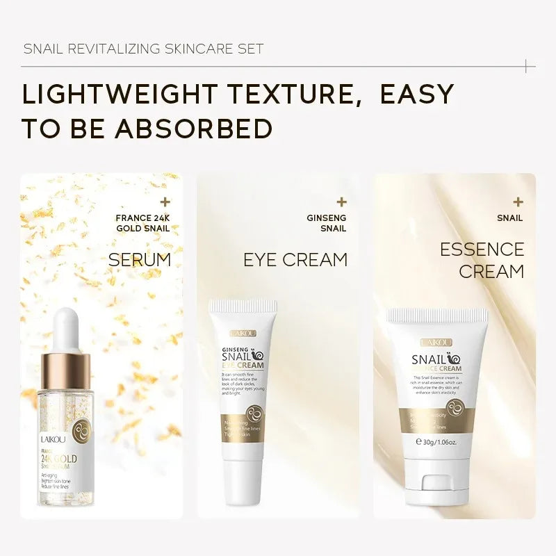 Glow Skincare Set (Serum, Eye & Face Cream) by LAIKOU